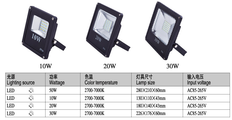 松下中央空調(diào)拆裝怎么收費(fèi)-20年空調(diào)行業(yè)經(jīng)驗(yàn)