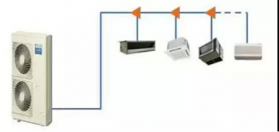 什么是空調(diào)分歧管，分歧管的注意事項