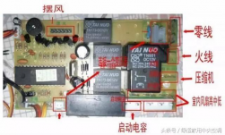 對于改裝空調(diào)控制萬能板，這些你一定要注意