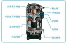 壓縮機維修-制冷機組螺旋桿壓縮機快速維修密碼