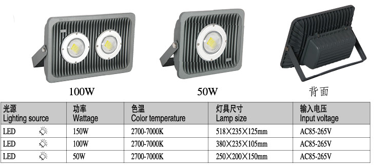 商場中央空調消毒注意事項方案及具體消毒步驟