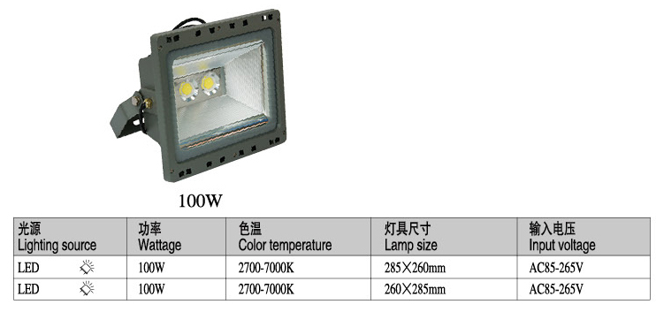 中央空調(diào)清洗價格具體包含哪些，咋樣清洗才劃算