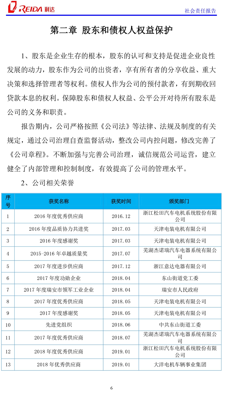 辦公室中央空調(diào)改造常用幾種方法推薦