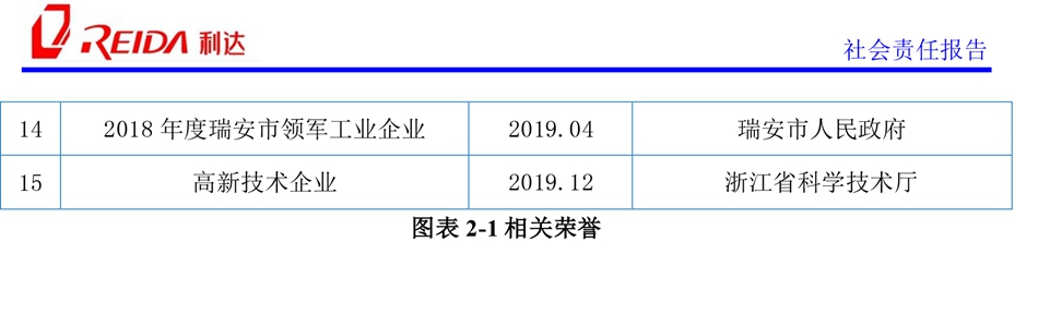 寫字樓中央空調(diào)保養(yǎng)售后-20年空調(diào)行業(yè)經(jīng)驗