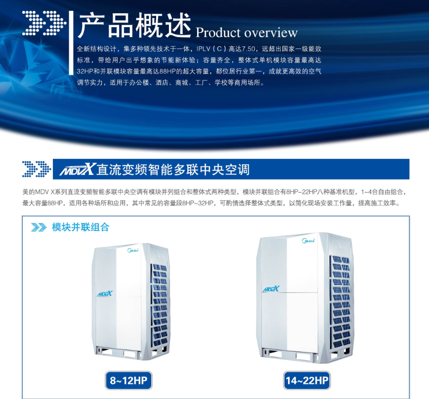 全新結(jié)構(gòu)，集多種領(lǐng)先技術(shù)于一體