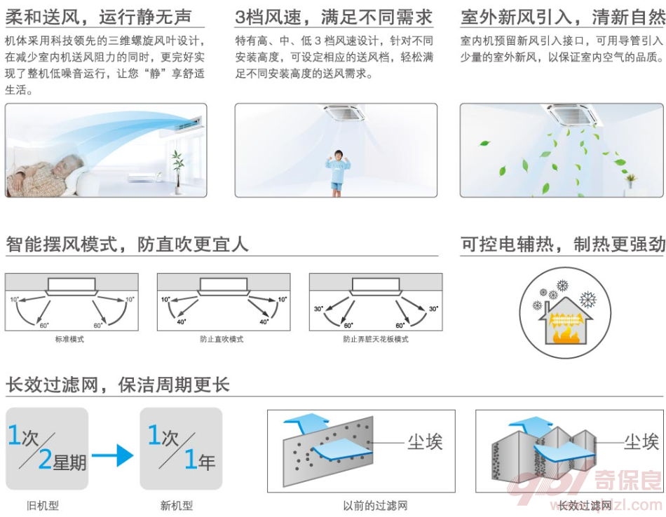 智能擺風(fēng)，凈化過(guò)濾