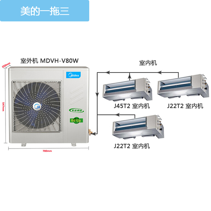 小兩房兩室一廳美的4匹一拖三中央空調(diào)經(jīng)濟(jì)套餐