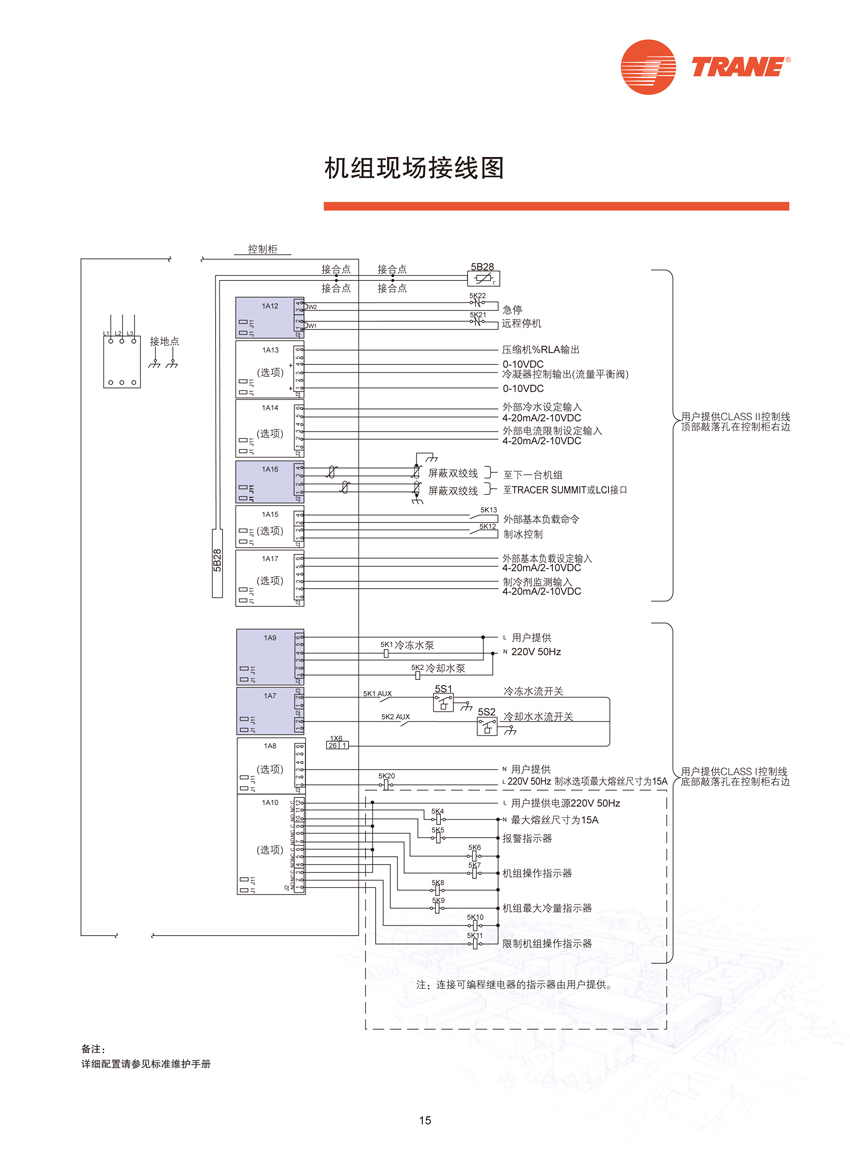 機組現(xiàn)場接線圖