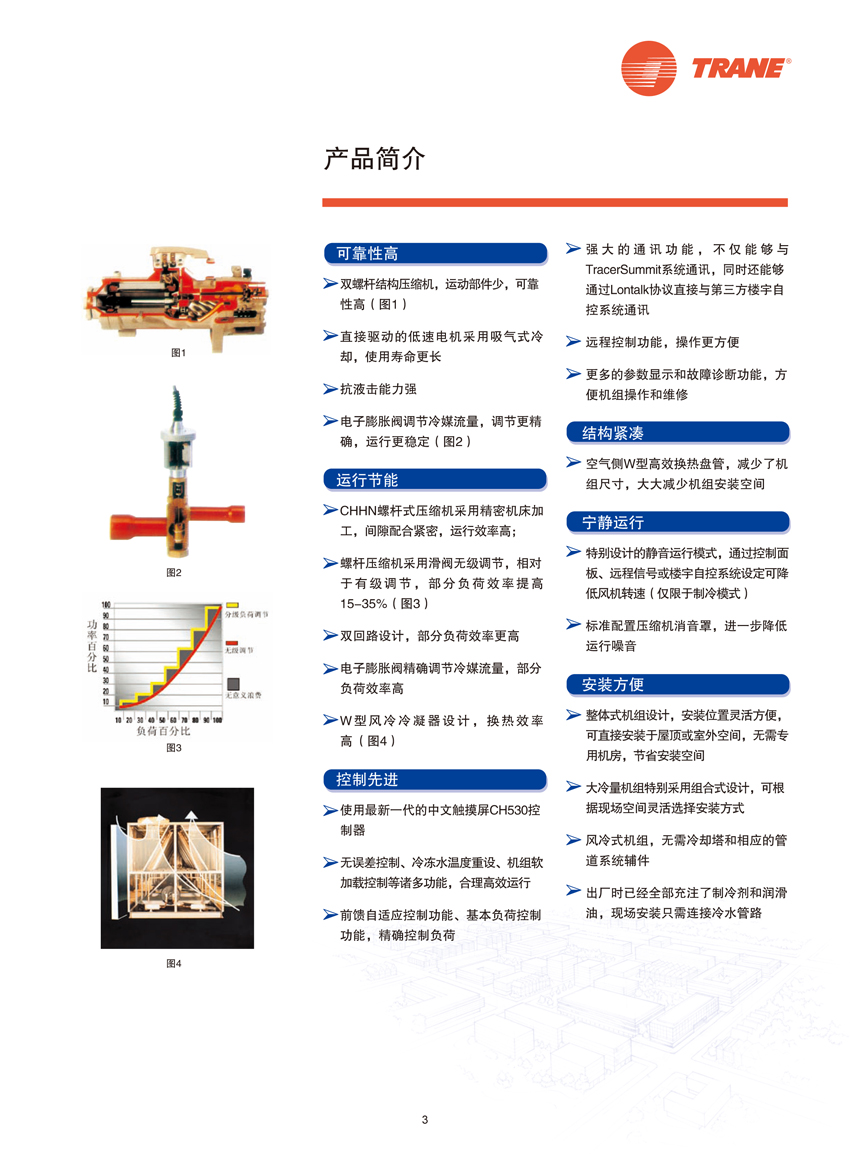 產(chǎn)品簡介