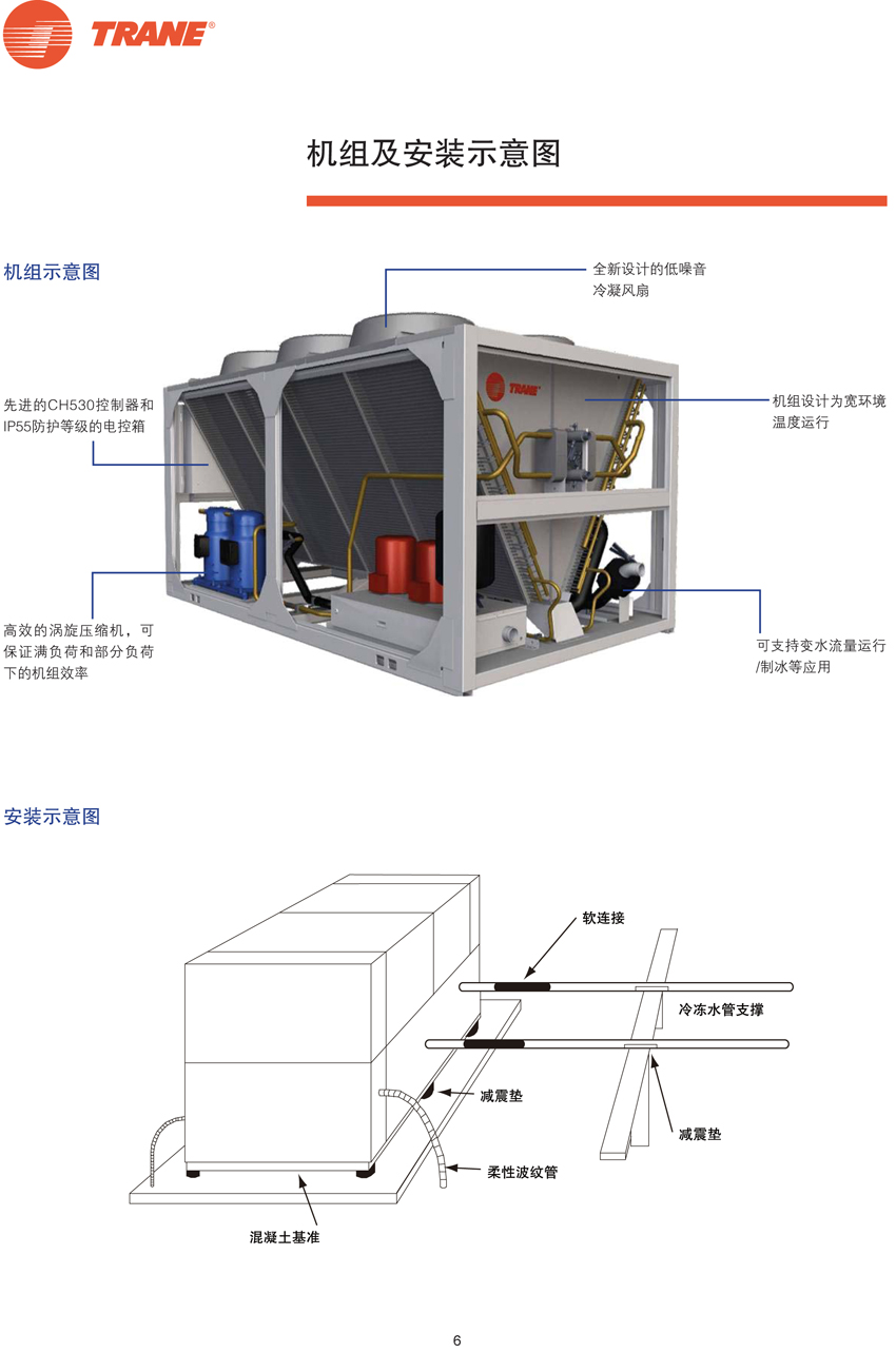 機(jī)組及安裝示意圖