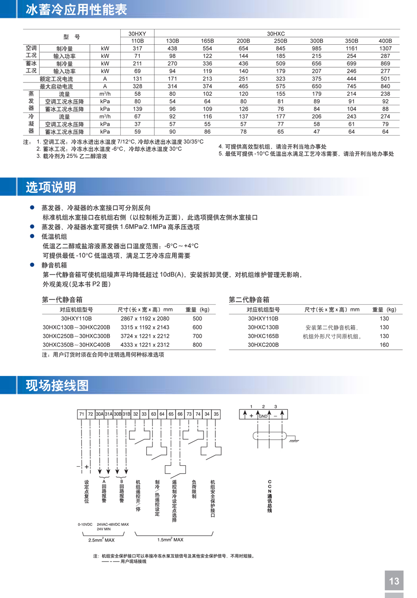 冰蓄冷應(yīng)用性能表