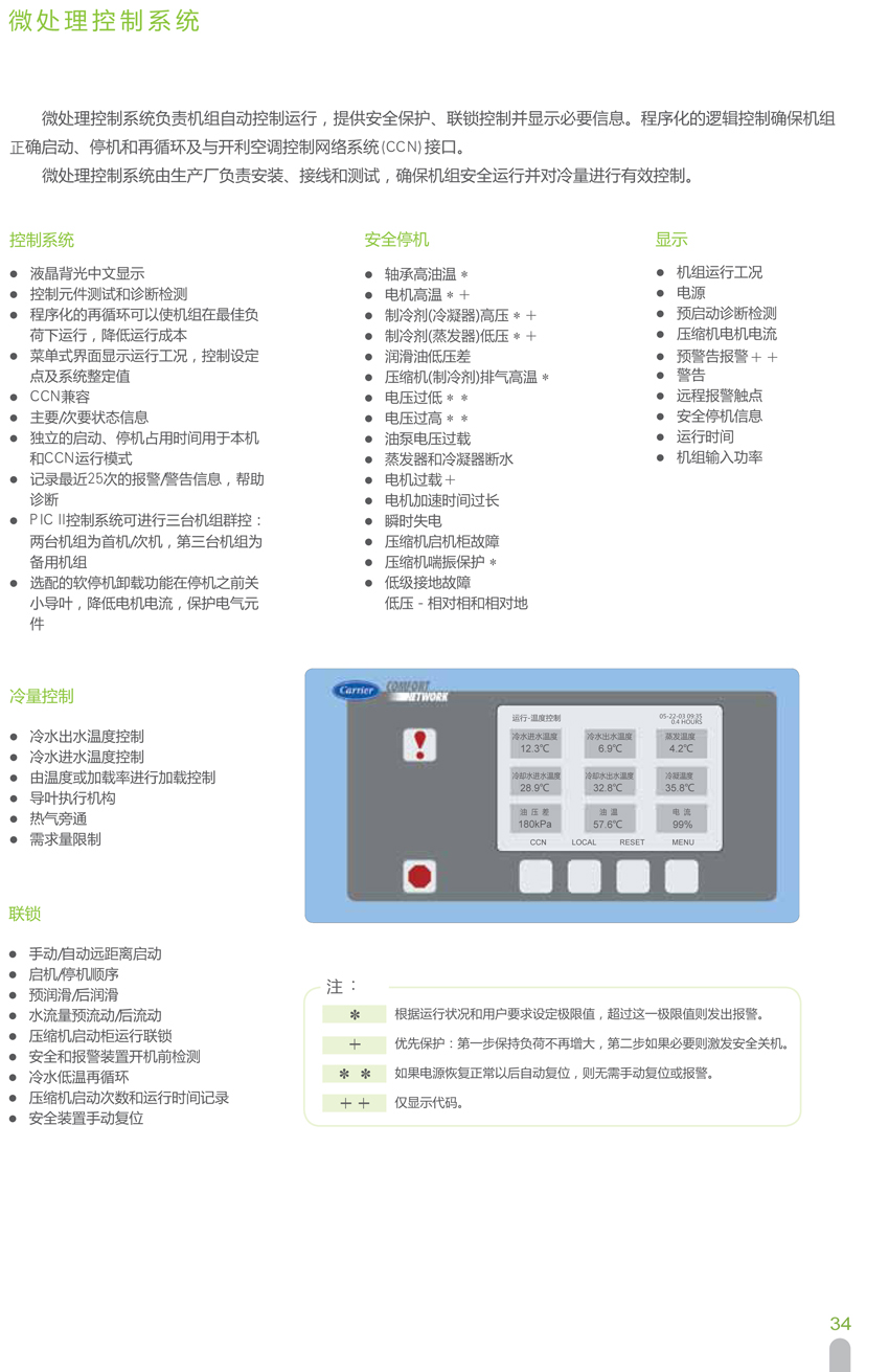 微處理控制系統(tǒng)