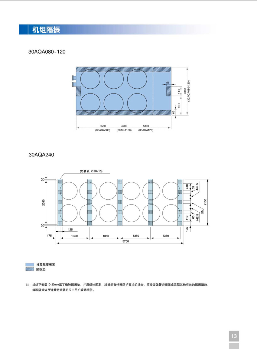 機(jī)組隔震措施 機(jī)組隔震措施
