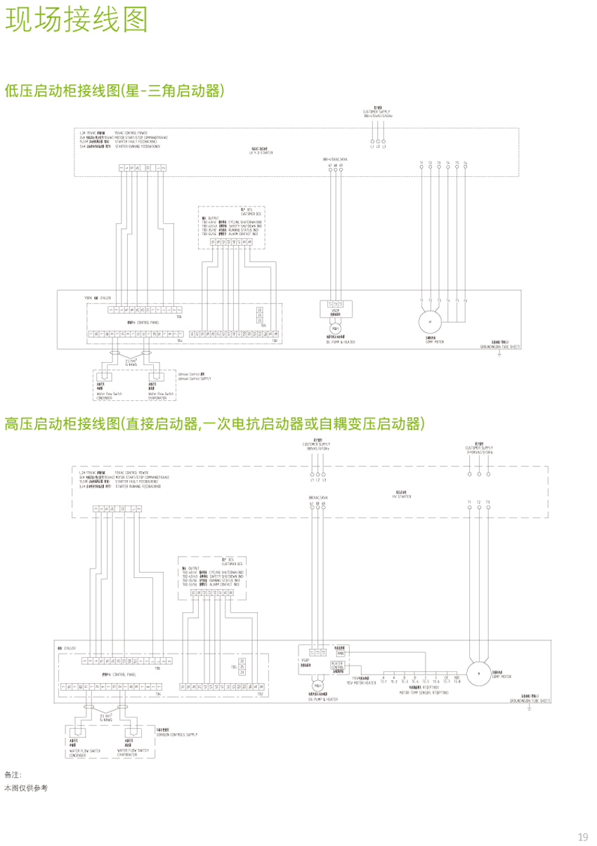 啟動(dòng)柜現(xiàn)場(chǎng)接線(xiàn)圖