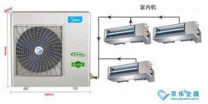 北京豐臺(tái)科技園大金定頻家用中央空調(diào)性價(jià)比分析