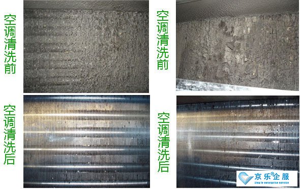 無(wú)錫空調(diào)不清洗會(huì)帶來(lái)哪些健康隱患-圖