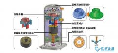 昆山變頻空調(diào)壓縮機漏電能修嗎