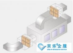 中央空調風道清洗