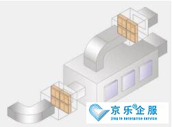 中央空調(diào)風道清洗