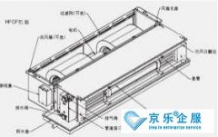 風(fēng)機(jī)盤管的清洗費用是多少